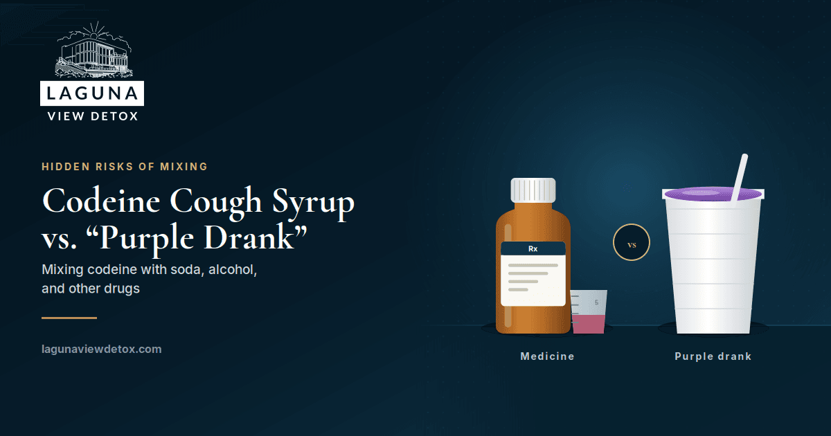 Codeine Cough Syrup vs. "Purple Drank": Hidden Risks of Mixing Codeine With Soda, Alcohol, and Other Drugs